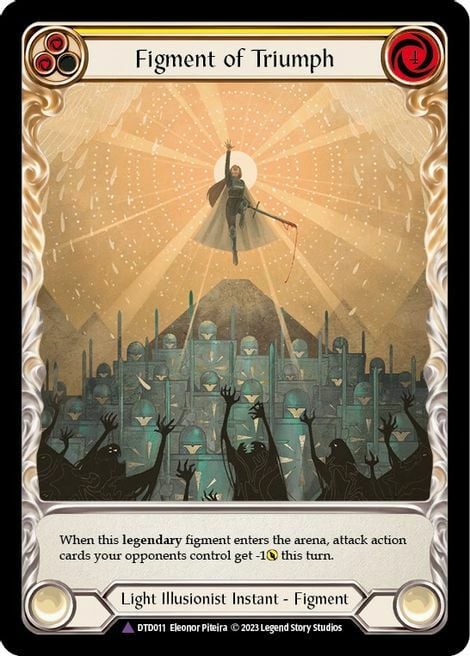 Figment of Triumph // Victoria, Archangel of Triumph Card Back