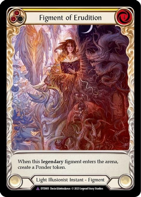 Figment of Erudition // Suraya, Archangel of Erudition Card Back