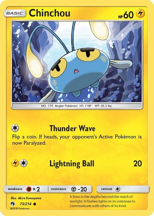 Chinchou Card Front