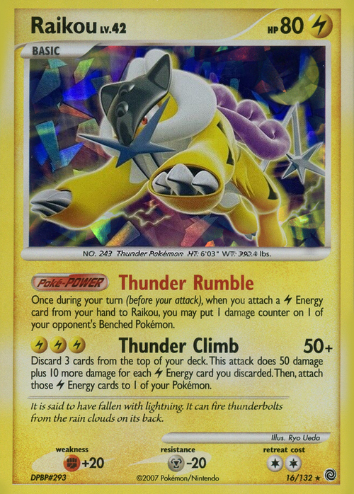 Raikou Card Front