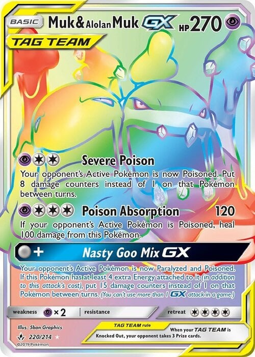 Muk & Alolan Muk GX Card Front