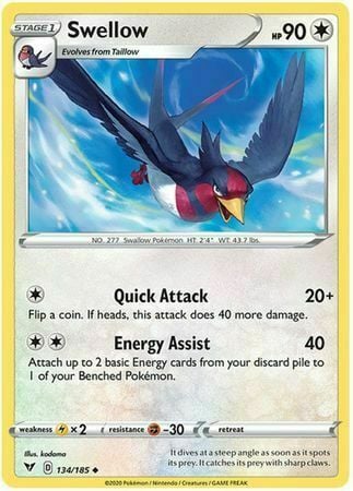 Swellow Card Front