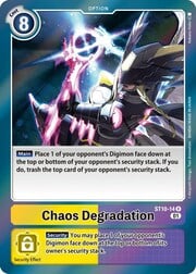 Chaos Degradation