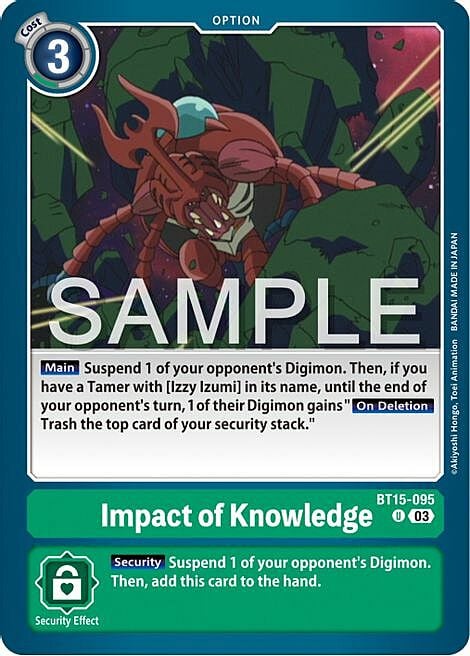 Impact of Knowledge Card Front