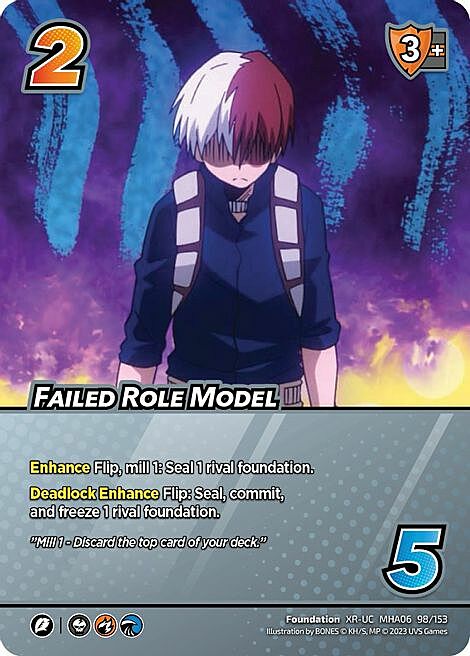 Failed Role Model Card Front