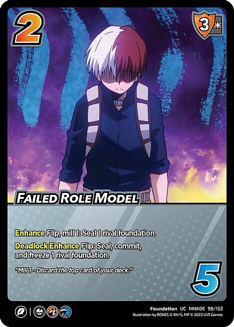 Failed Role Model Card Front