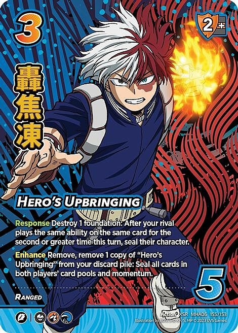 Hero's Upbringing Card Front