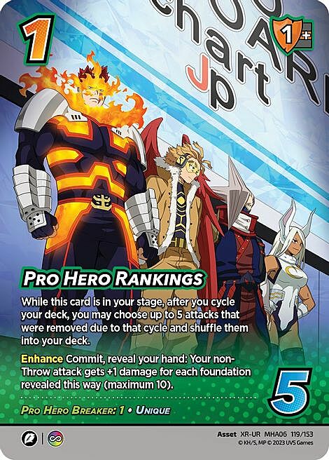 Pro Hero Rankings Card Front