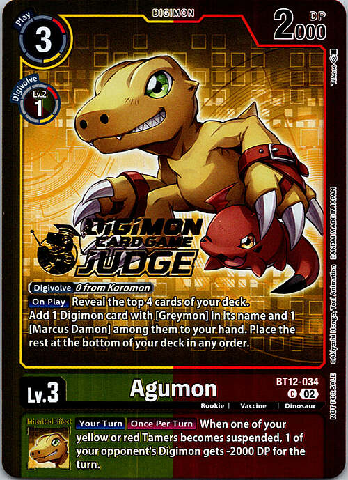 Agumon Card Front