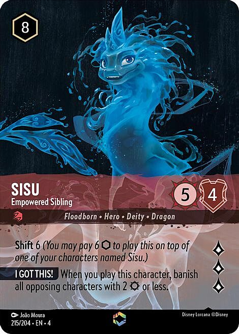 Sisu - Empowered Sibling Card Front