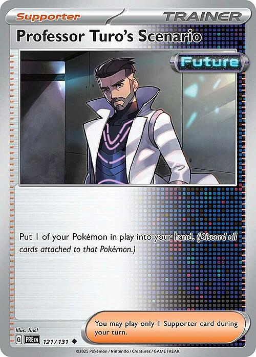 Professor Turo's Scenario Card Front