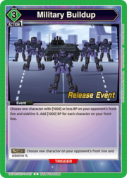 Military Buildup