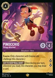 Pinocchio - Con i Fili Attaccati
