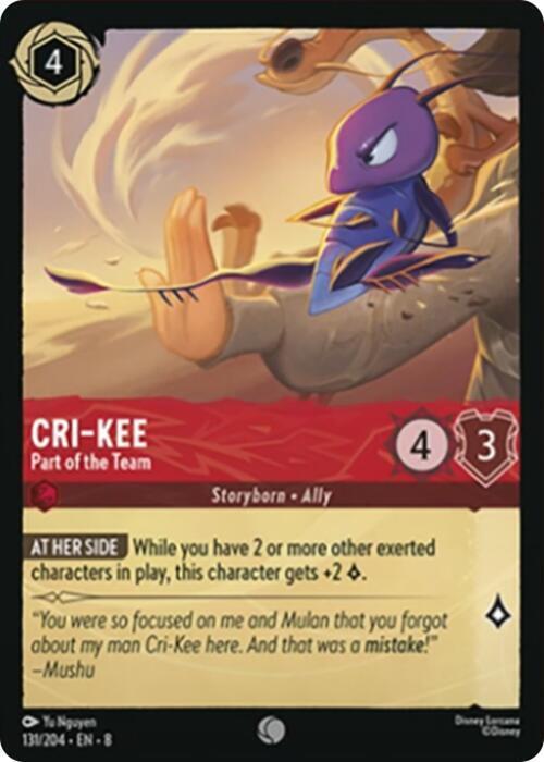 Cri-Kee - Part of the Team Card Front
