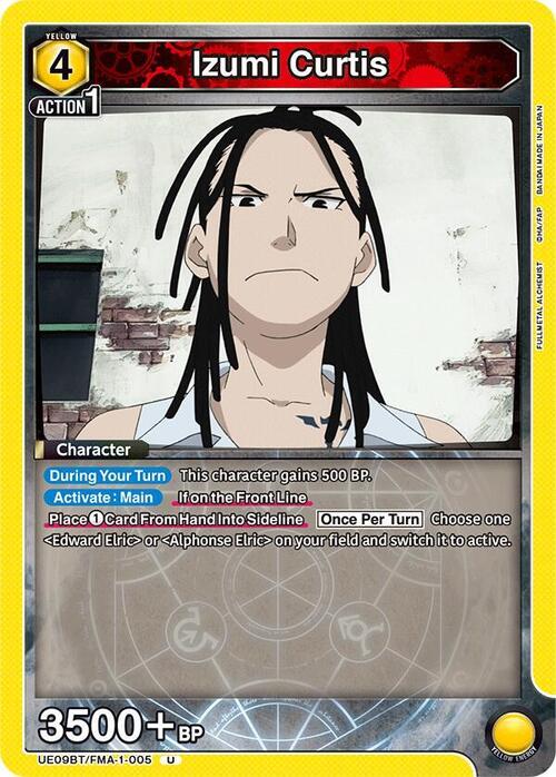 Izumi Curtis Card Front