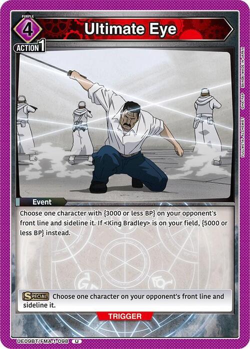 Ultimate Eye Card Front