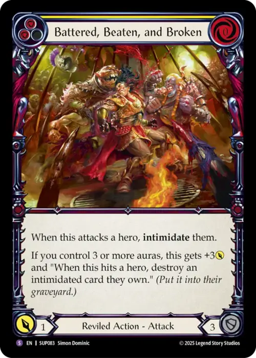 Battered, Beaten, and Broken Card Front
