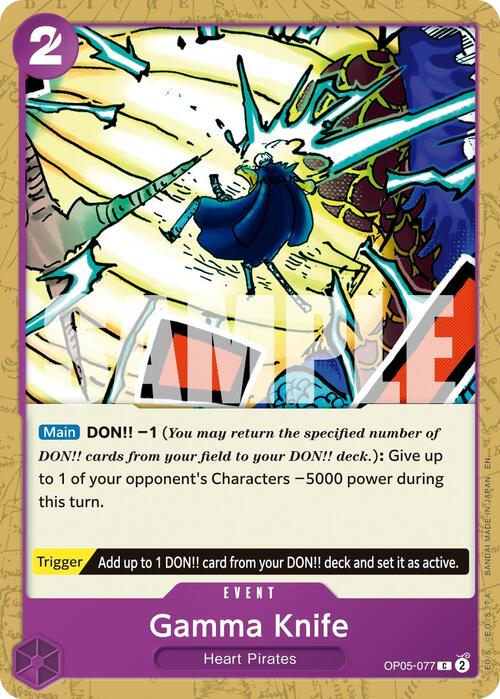 Gamma Knife Card Front